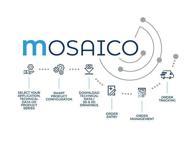 Supporto ingegneristico ottimale con Mosaico, la piattaforma e-business di Bonfiglioli con nuove funzionalità